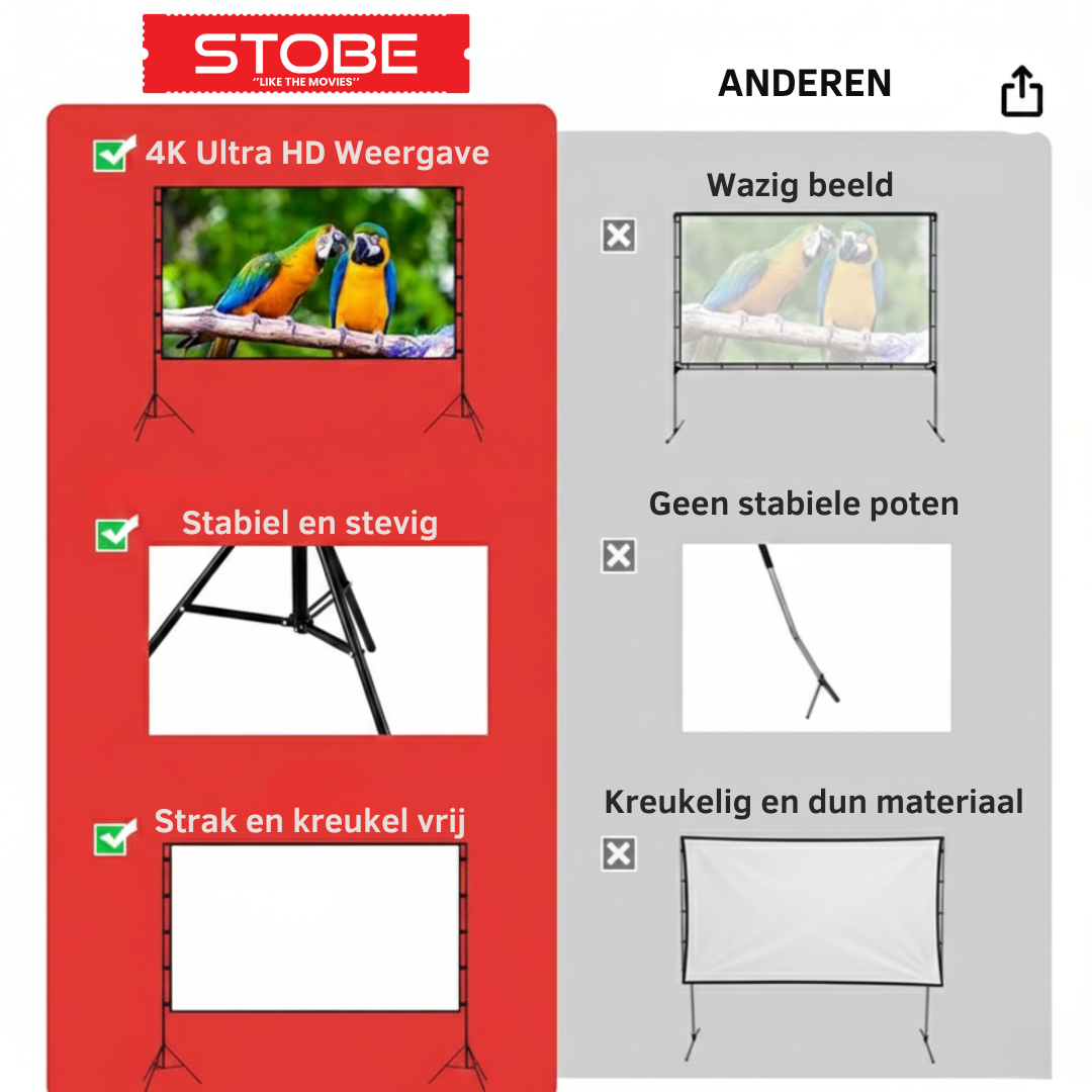 STOBE® Draagbare bioscoop doek + inclusief draag tas 100inch