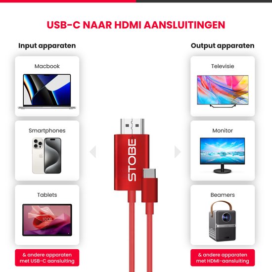 STOBE® Usb-C Naar HDMI Kabel