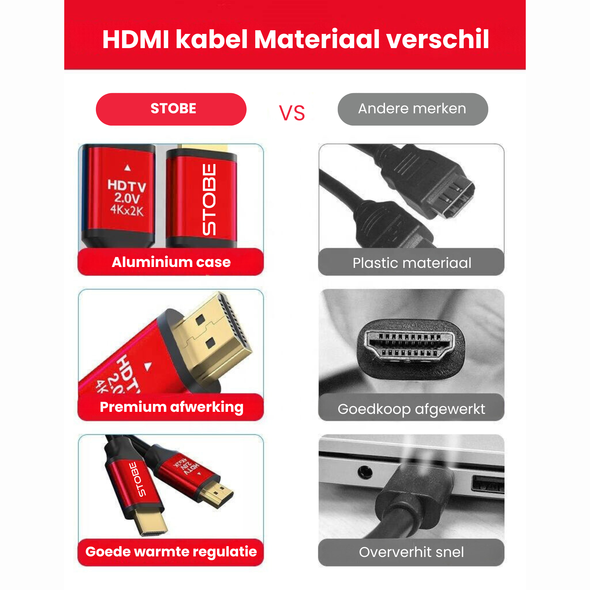 STOBE® HDMI kabel voor beamers 2m (rood)