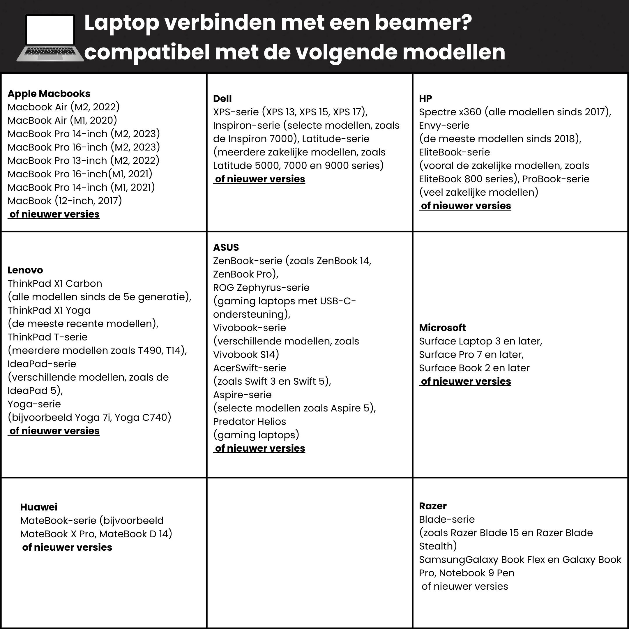 STOBE® Usb-C Naar HDMI Kabel