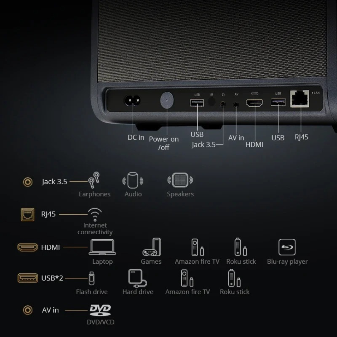 STOBE Alpha beamer: Dé ultieme smart beamer dat jouw TV vervangt