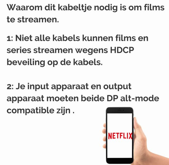 STOBE® Usb-C Naar HDMI Kabel